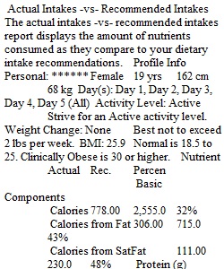 Diet Analysis Project, Part 2